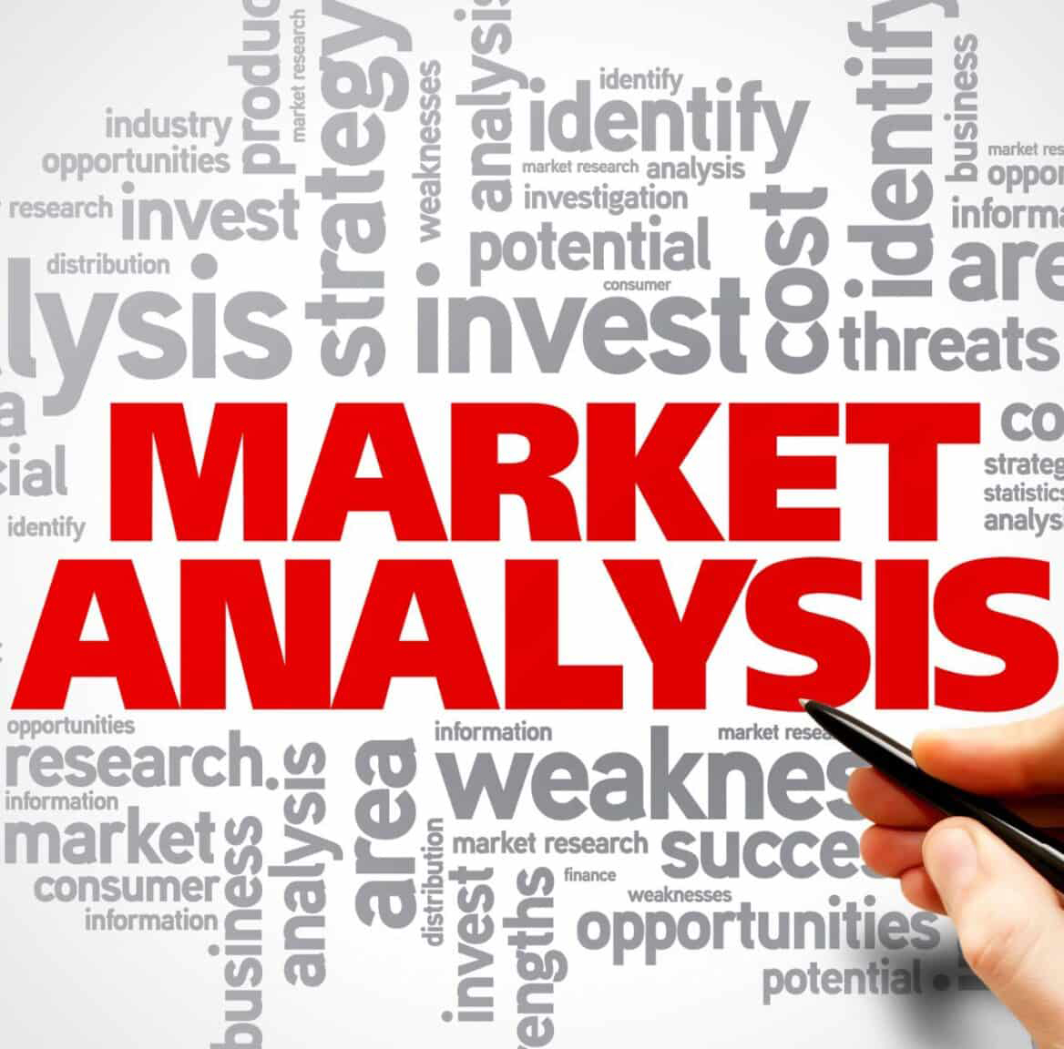 آنالیز بازار