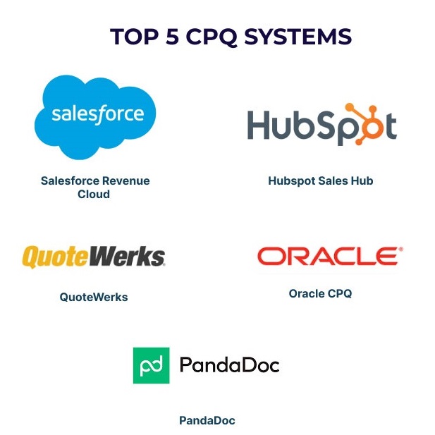 پلتفرم‌های معروف سیستمهای CPQ