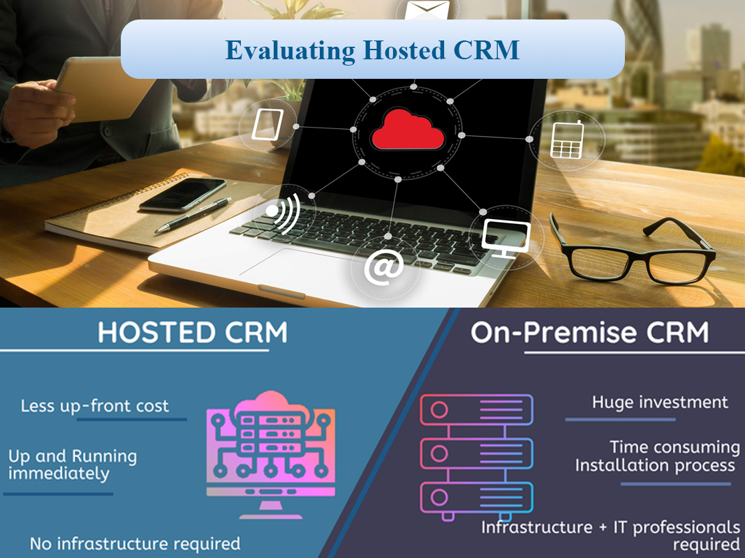 ارزیابی Hosted CRM