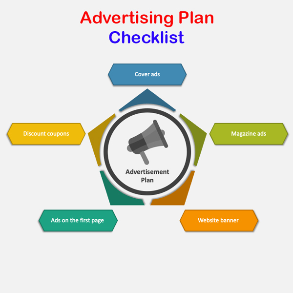 چک لیست پلن تبلیغاتی