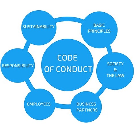 قالب منشور اخلاقی سازمان