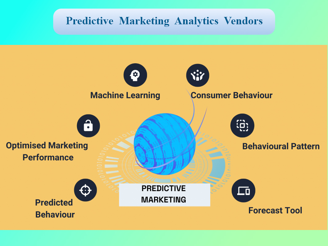 تأمین‌کنندگان پلتفرم‌های Predictive Analytics