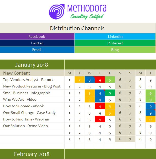 تقویم سرمقالات بازاریابی محتوا