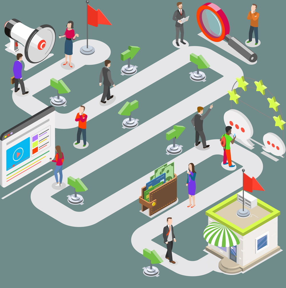 نقشه سفر مشتری