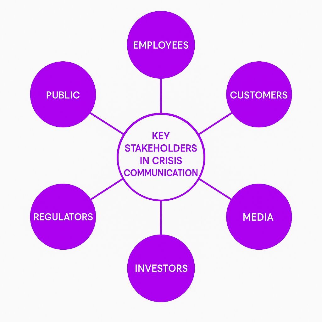 الگوی رویه‌های بحران برای خانواده کارمندان
