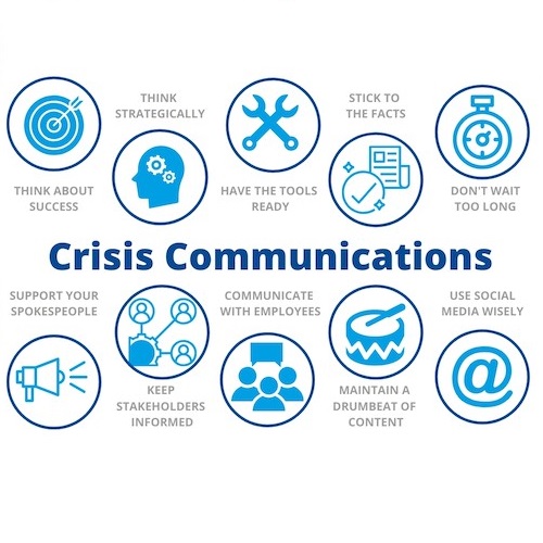 چارت بررسی تغییرات طرح ارتباطات بحران