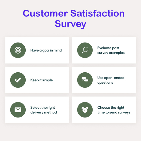 پرسشنامه رضایت مشتری