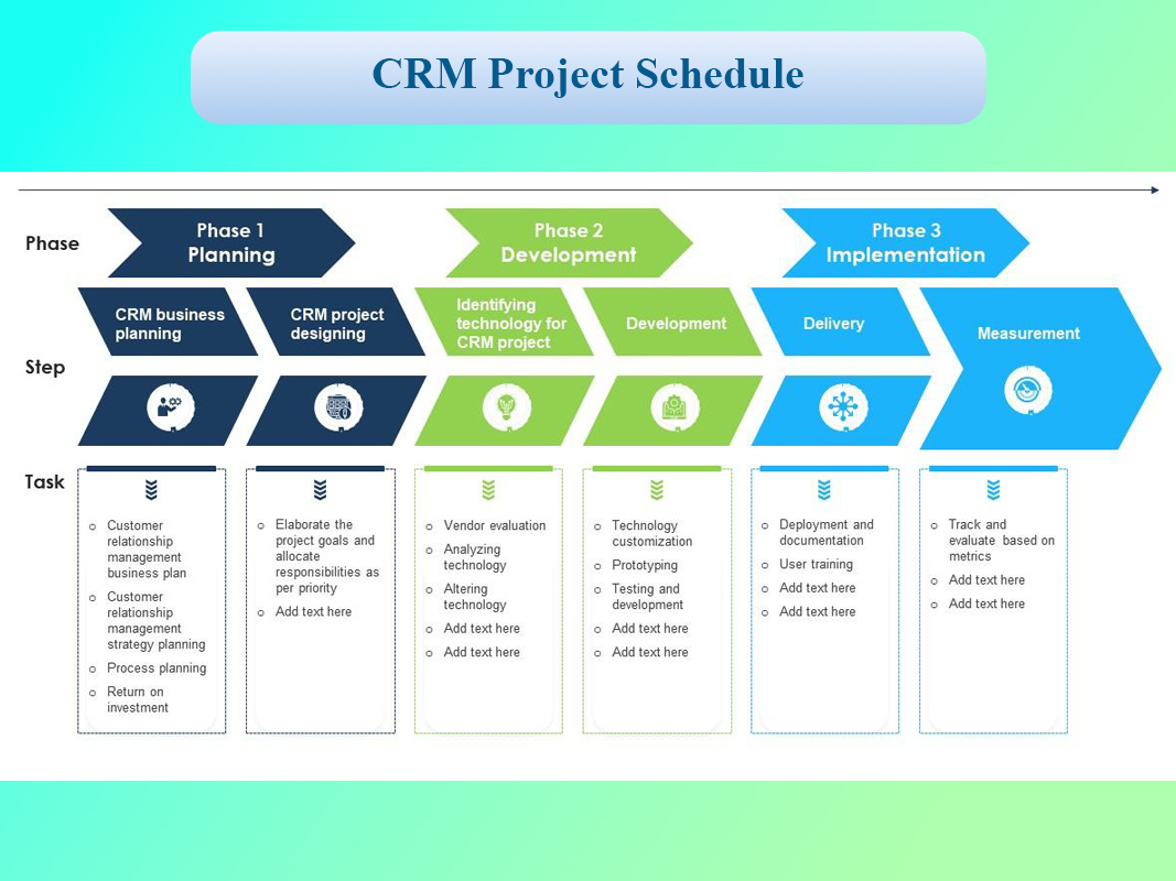 برنامه زمانی پروژه CRM