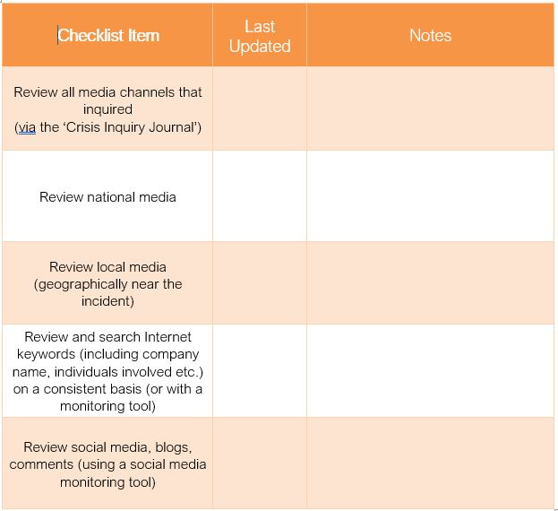 چک لیست پوشش بحران در رسانه‌ها